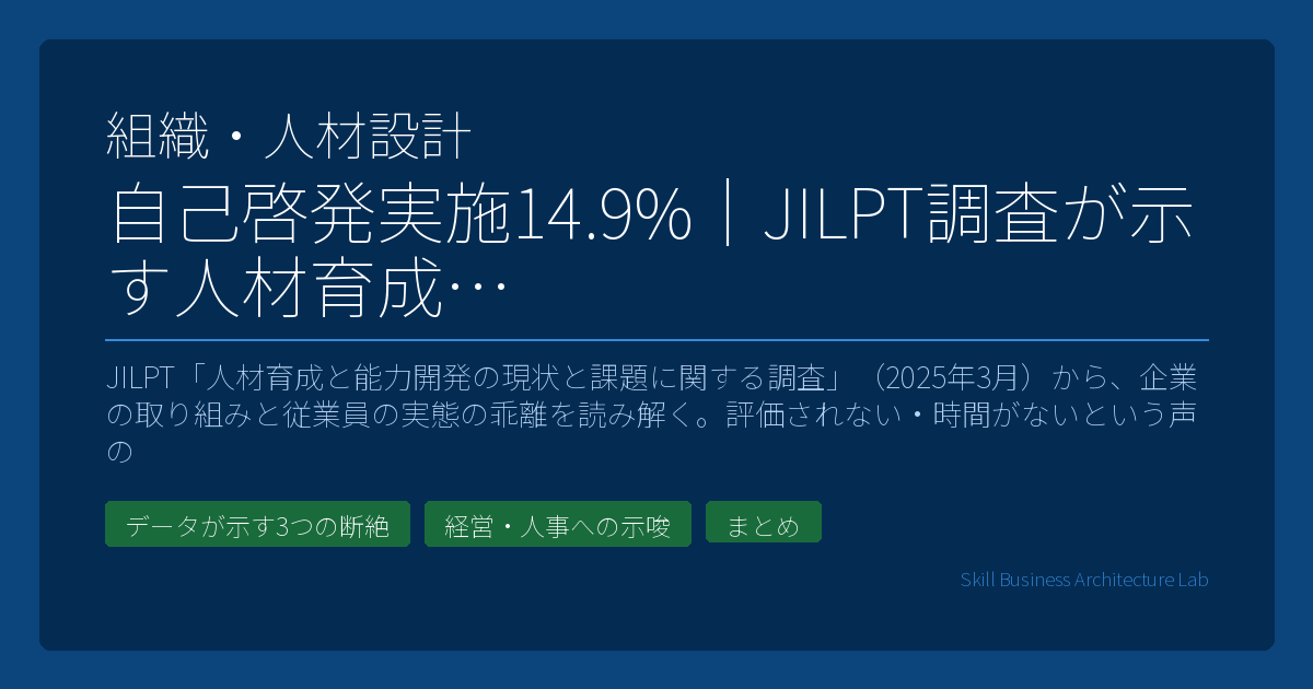 JILPT「人材育成と能力開発の現状と課題に関する調査」(2025年3月)から、企業の取り組みと従業員の実態の乖離を読み解く。評価されない・時間がないという声の背景にある構造を整理します。