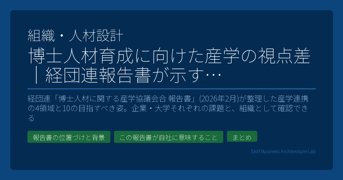 経団連「博士人材に関する産学協議会合 報告書」(2026年2月)が整理した産学連携の4領域と10の目指すべき姿。企業・大学それぞれの課題と、組織として確認できることとは。