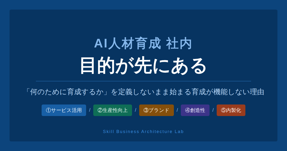 AI人材育成を社内で進める前に目的を定義する重要性を整理します。育成目的の5分類、目的設計なき育成が陥る2つの失敗パターン、現場が「またか」と感じる構造を経営視点で解説します。