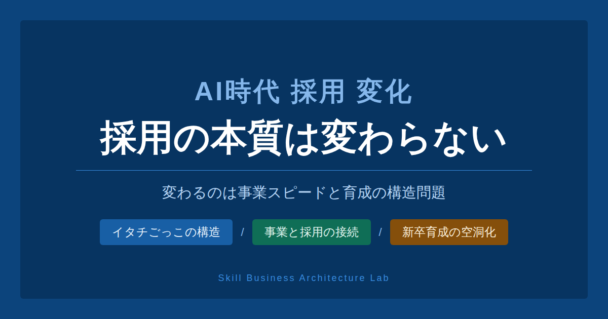 AI時代の採用変化の本質を整理します。新卒採用を減らす企業が5年ぶりに増加した背景、採用プロセスのAI化が解決しない問題、事業変化スピードと採用の接続、新卒育成の社会的空洞化を経営視点で解説します。