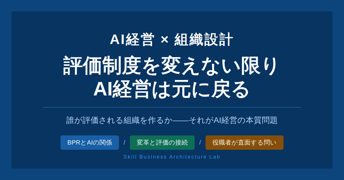 AI経営と組織設計の本質を整理します。AIを前提としたBPR推進が生産性最大化の経営であり、変革が浸透しない根本原因は評価制度の未変更にあることを経営視点で解説します。