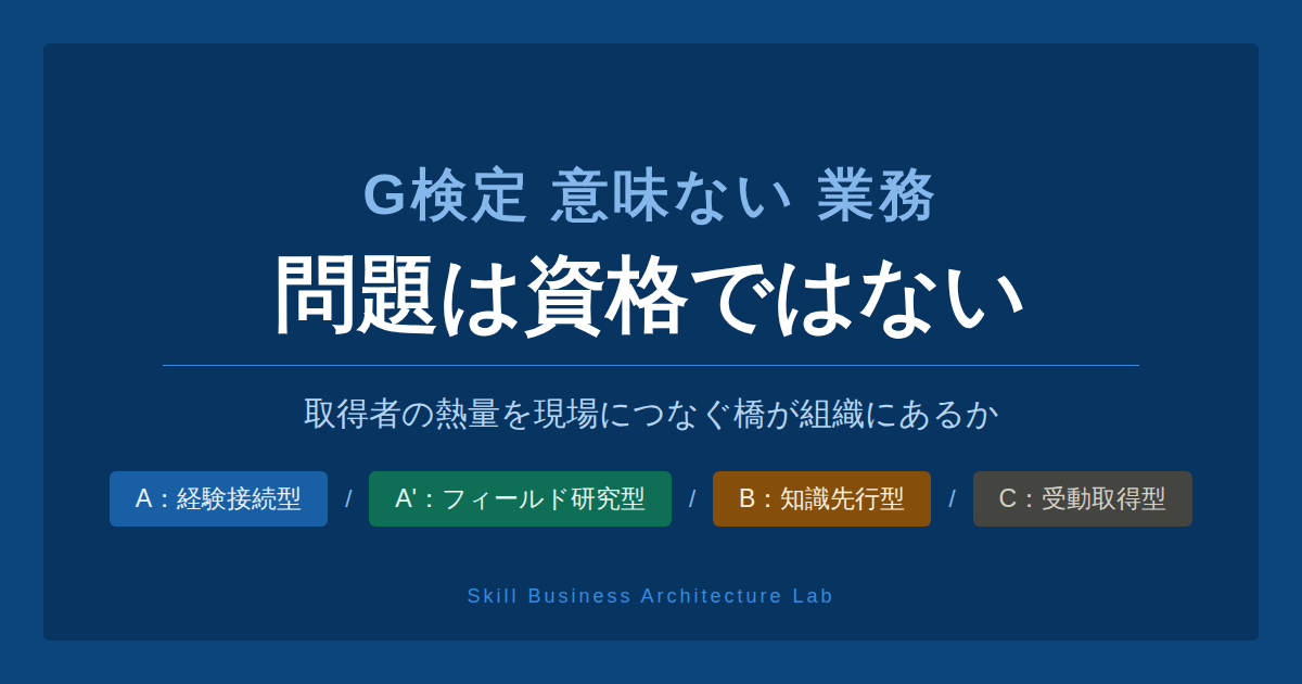 G検定が意味ないと言われる本当の理由を整理します。取得者の4パターン分類、知識が現場で空回りする構造、組織として取得者を活かす設計と費用対効果の考え方を経営・人事視点で解説します。