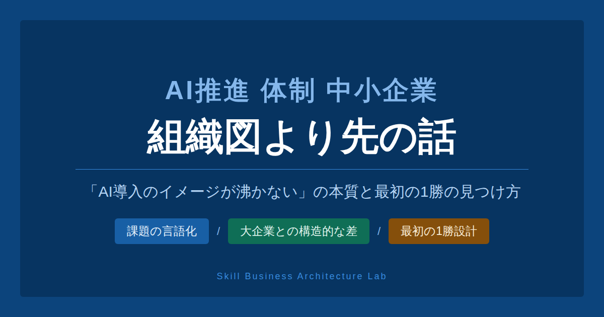 中小企業のAI推進体制の作り方を整理します。体制が機能しない構造的な理由、AI導入イメージが沸かない本質、最初の1勝をどこで取るかという中小企業に合った現実的な設計を解説します。