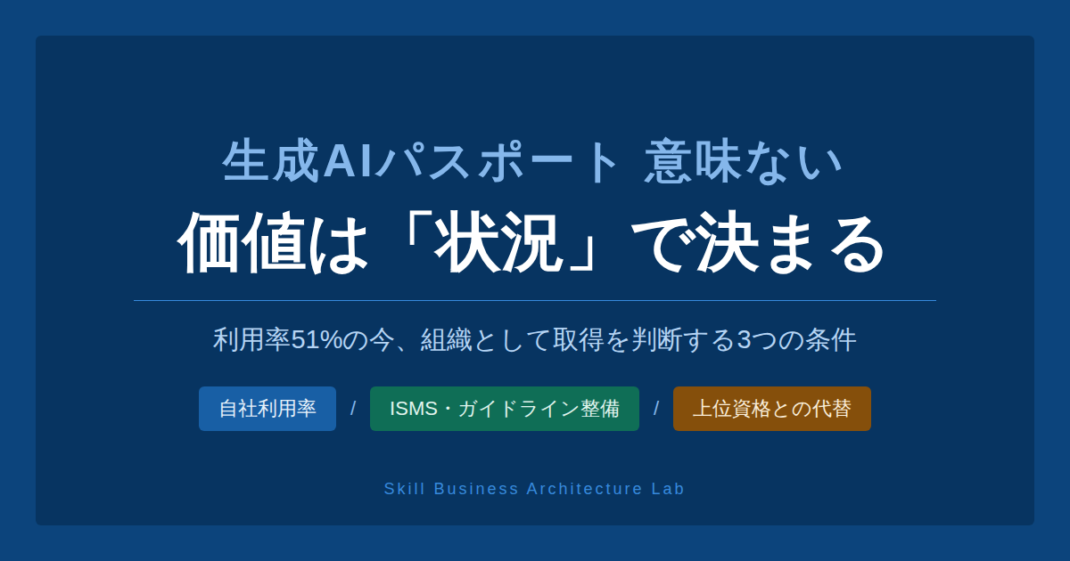 生成AIパスポートが意味ないと言われる理由を整理します。G検定との違い、利用率51%の現実、組織として取得を判断する3つの条件と費用対効果の考え方を経営・人事視点で解説します。