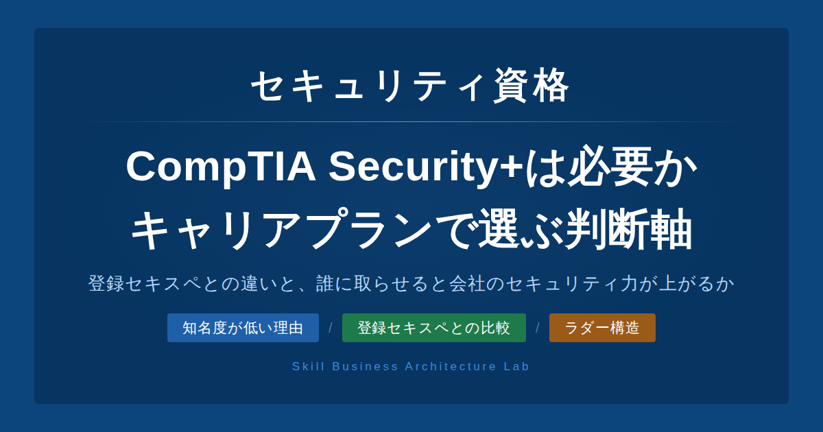 CompTIA Security+（コンプティア セキュリティ プラス）は、技術担当者のキャリアプランとして取らせると会社のセキュリティ力が上がる国際資格です。登録セキスペとの違いと、誰に取らせるべきかを整理します。