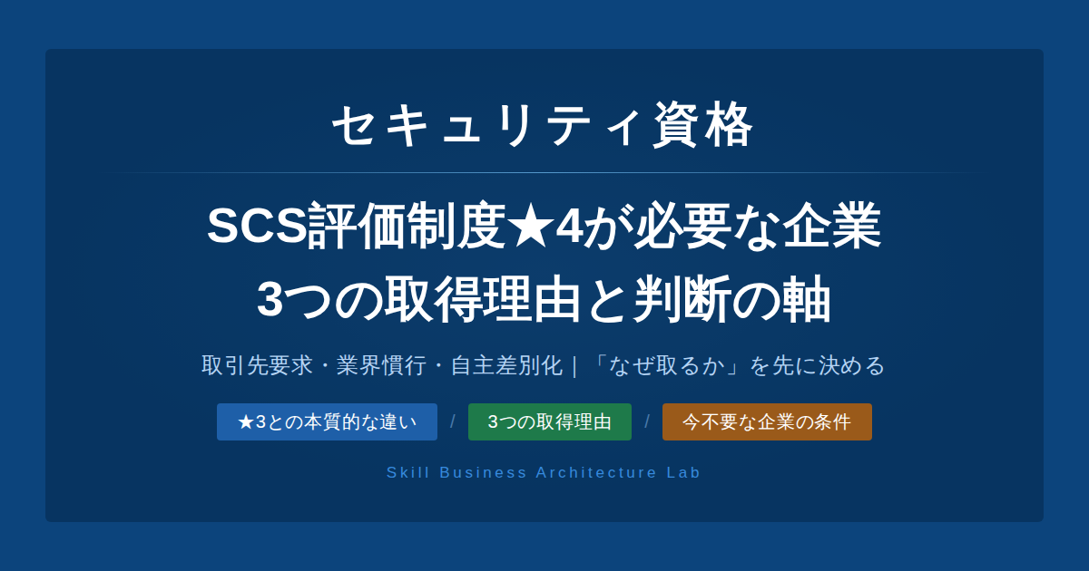 SCS評価制度★4は取引先から求められた場合だけでなく、業界慣行・自主的な差別化としても取得価値があります。★4が必要かどうかの3つの判断軸と★3との違いを解説します。