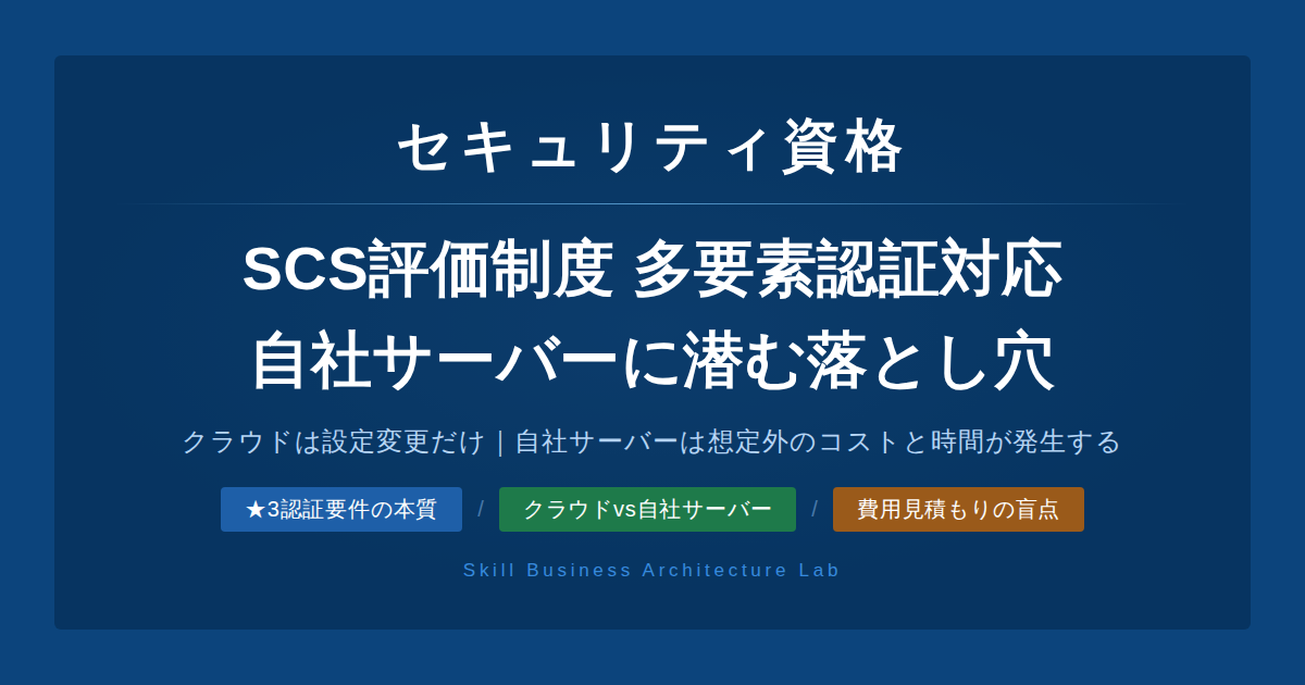 SCS評価制度★3の認証要件はMFA義務化ではありません。クラウド中心の企業は設定変更だけで対応可能ですが、自社サーバーを持つ企業は想定外のコストと時間がかかる可能性があります。