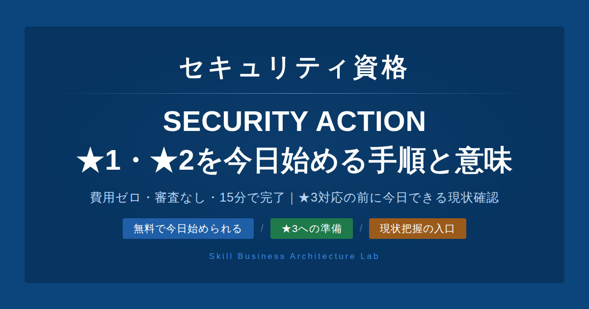 SECURITY ACTIONの★1・★2は費用ゼロ・審査なし・今日始められます。★3対応を来年急に求められる前に、無料でできる現状確認として今日取り組む手順と意味を解説します。