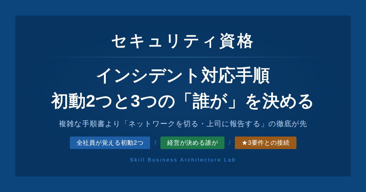 中小企業のインシデント対応手順で全社員が覚えるべきことは2つだけ。マルウェア系はネットワークを切る・情報漏洩系は上司に報告する。★3で求められる体制と経営が決める3つの誰がを解説します。