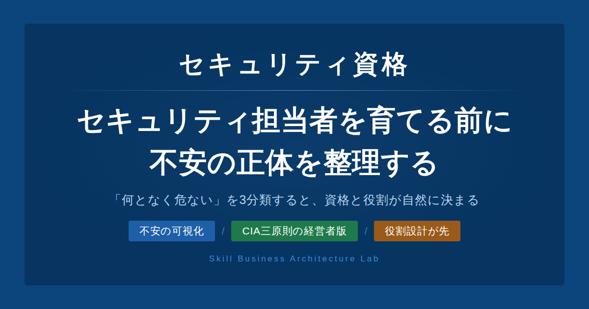 セキュリティ担当者を育成したい経営者へ。漠然とした不安を情報漏洩・データ破壊・システム停止の3つに分類すると、内製化すべき機能と取らせるべき資格が自然に決まります。