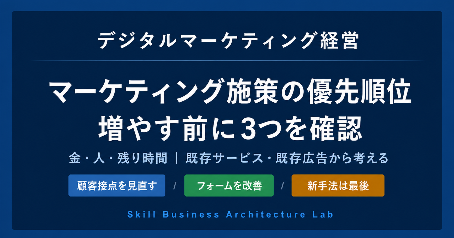 広告・SEO・SNSを全部行うべきか。マーケティング施策を増やす前に、金・人・残り時間を確認し、顧客接点のどこを改善すべきか判断する手順を解説します。既存サービス・既存広告を優先する理由も整理します。
