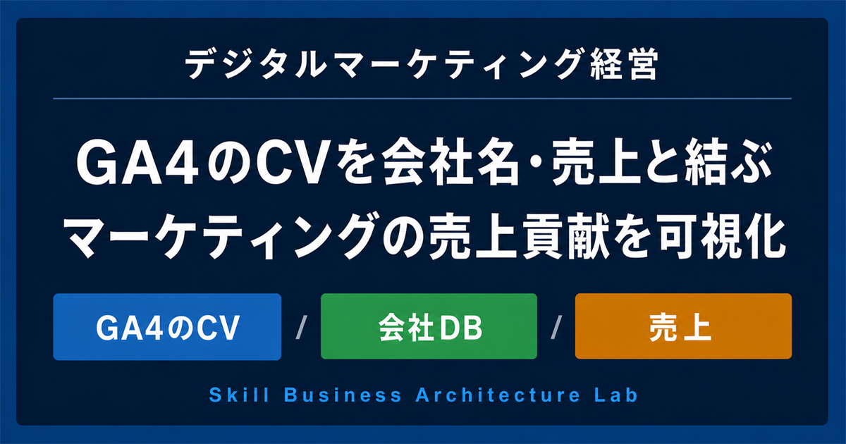 GA4のCVを会社名・売上と結びつけ、マーケティングの売上貢献を可視化する方法を解説。共通CV ID、会社DB、CRM、UTMパラメータを使い、エンジニアへ取得・保存要件を伝える手順を整理します。