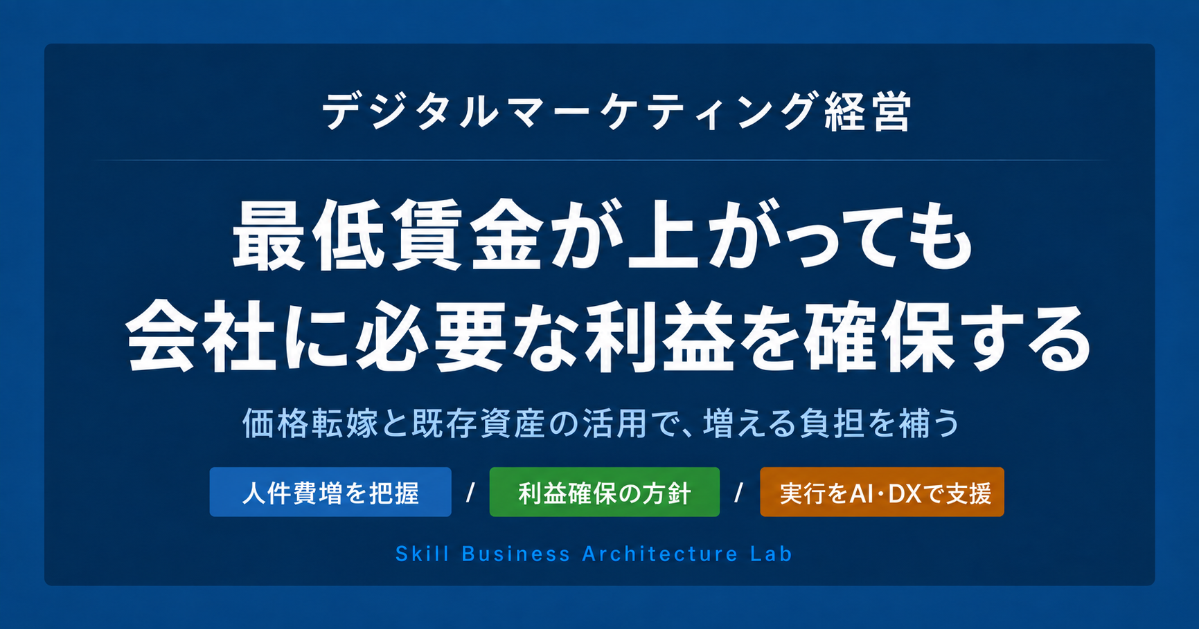 最低賃金が上がっても会社に必要な利益を確保する。人件費増の把握、利益確保の方針、AI・DXによる実行支援を示す図。