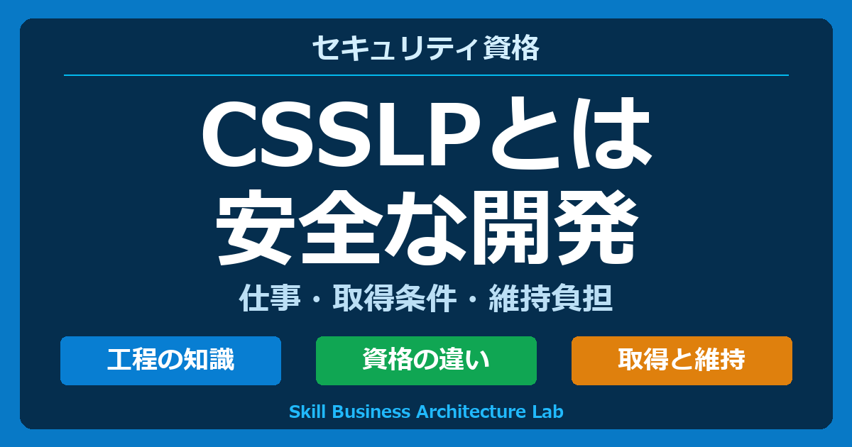CSSLPとは、安全なソフトウェア開発の仕事・取得条件・維持負担