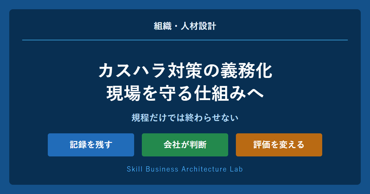カスハラ対策の義務化と、現場を守る記録・判断・評価の仕組み
