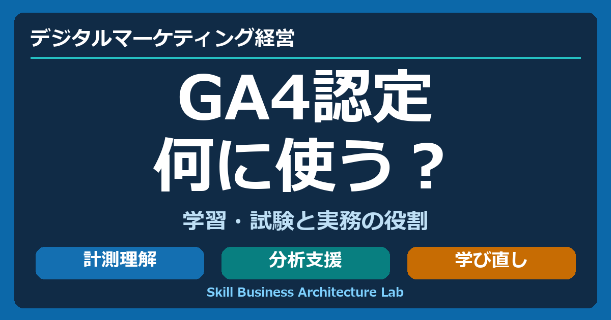GA4認定の学習・試験と実務の役割を、計測理解・分析支援・学び直しから考える