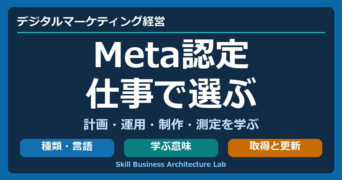 Meta認定資格を担当する仕事から選ぶ。種類・言語、学ぶ意味、取得と更新を解説する記事のアイキャッチ。
