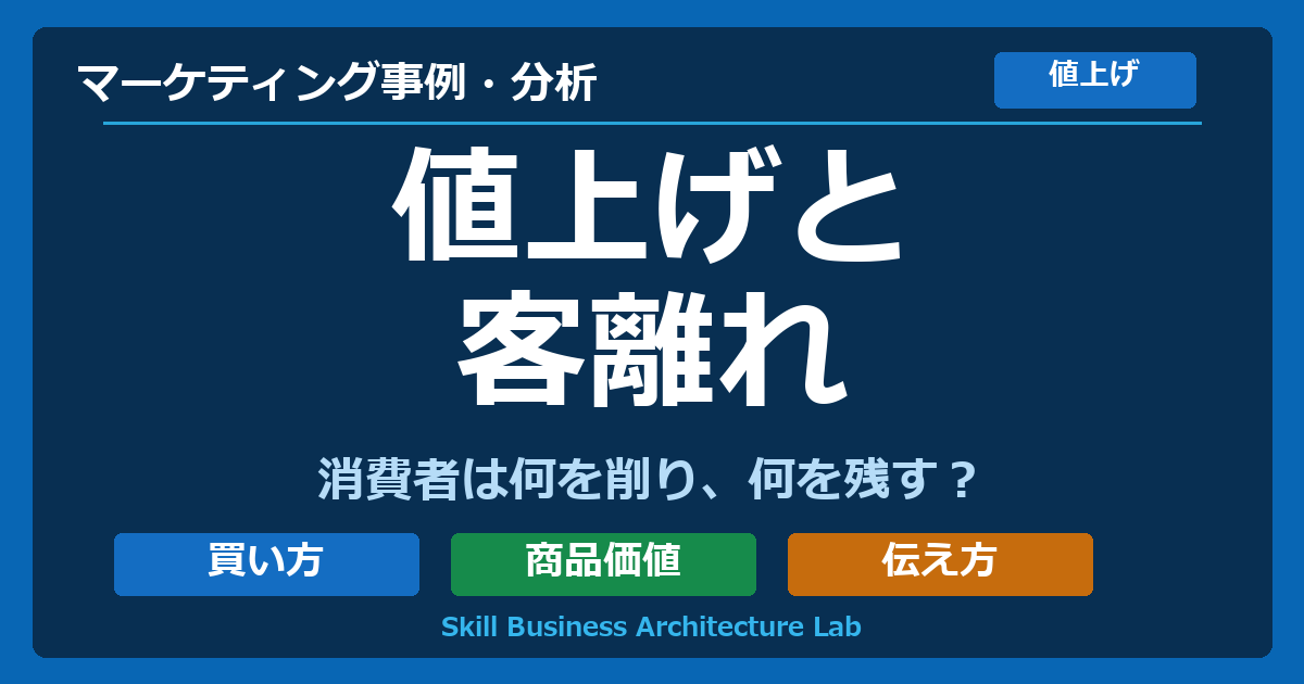 値上げと・客離れ。消費者は何を削り、何を残す？