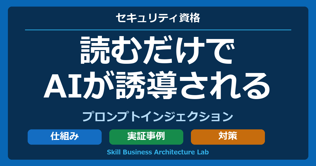 読むだけでAIが誘導される。プロンプトインジェクションの仕組み・実証事例・対策
