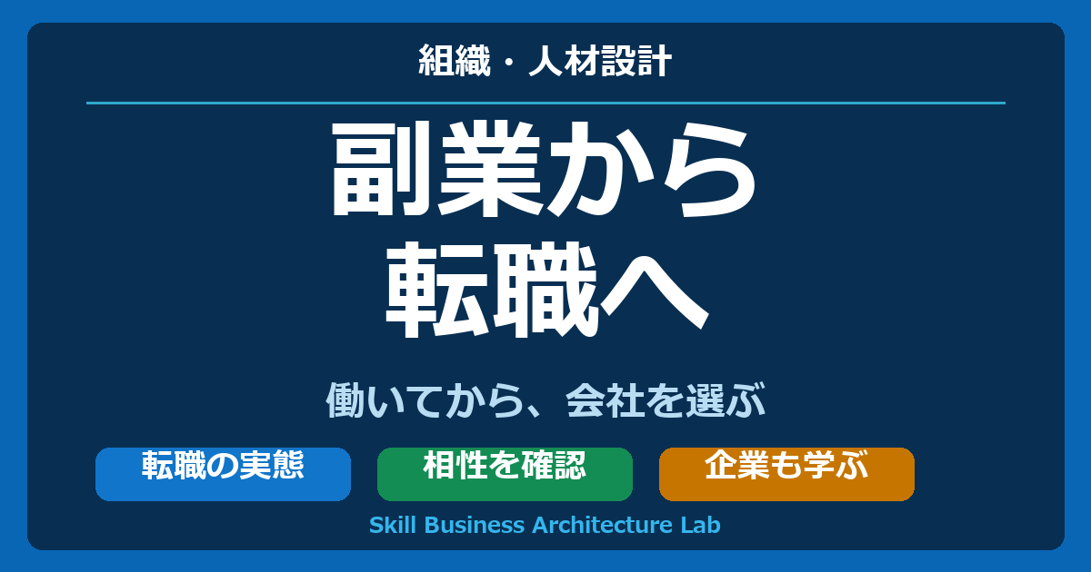 副業から転職へ。働いてから会社を選び、企業も自社の人材競争力を学ぶ