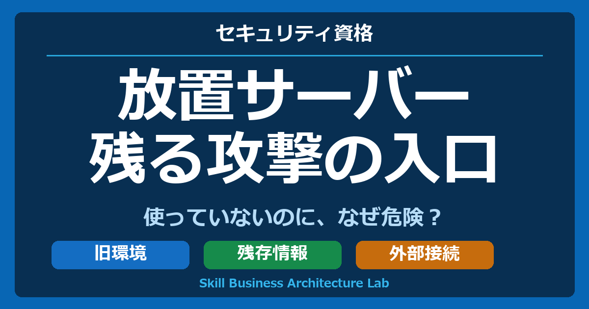放置サーバー・残る攻撃の入口。使っていないのに、なぜ危険？